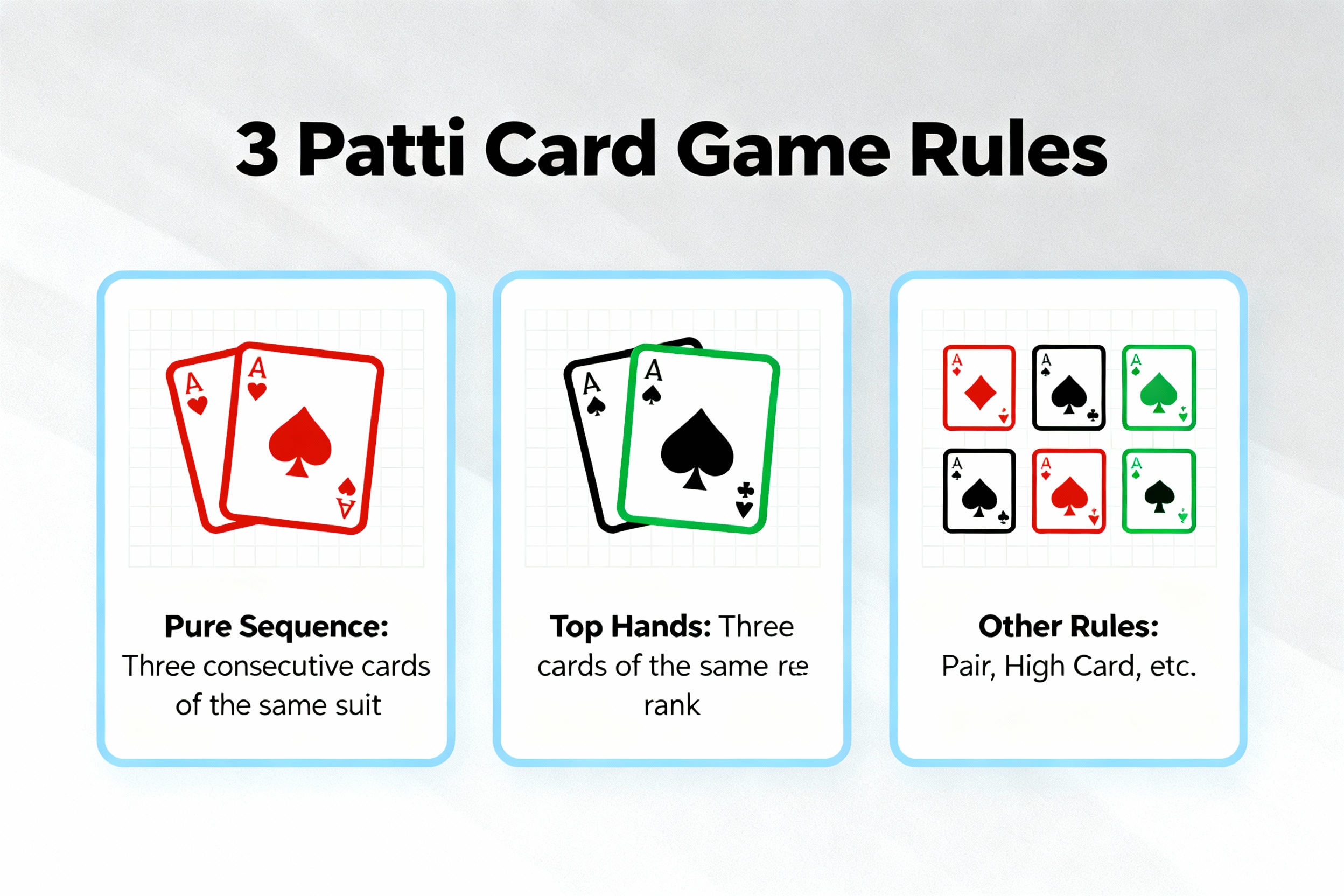 Rules of 3 Patti Card Game: Pure Sequence, Top Hands and More